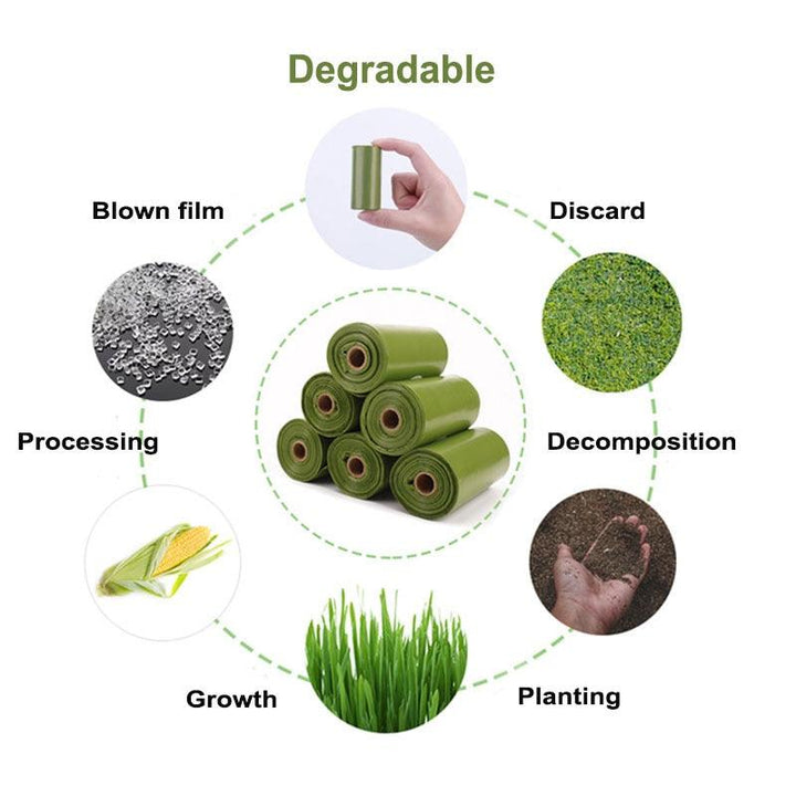 Biodegradable Eco-Friendly Dog Waste Bags - Trendha