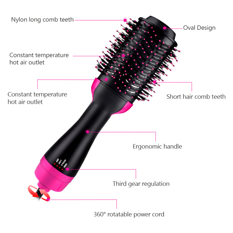 3-in-1 Hair Dryer and Volumizer Round Hot Air Brush