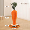 color: Orange