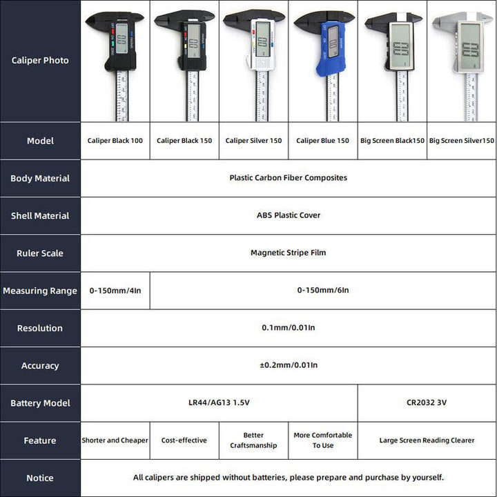 Precision Digital Vernier Caliper