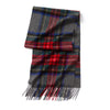 color: Red blue grey