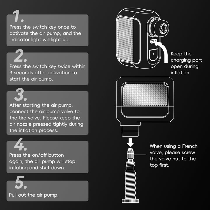 Portable Mini Electric Bicycle Pump 100PSI