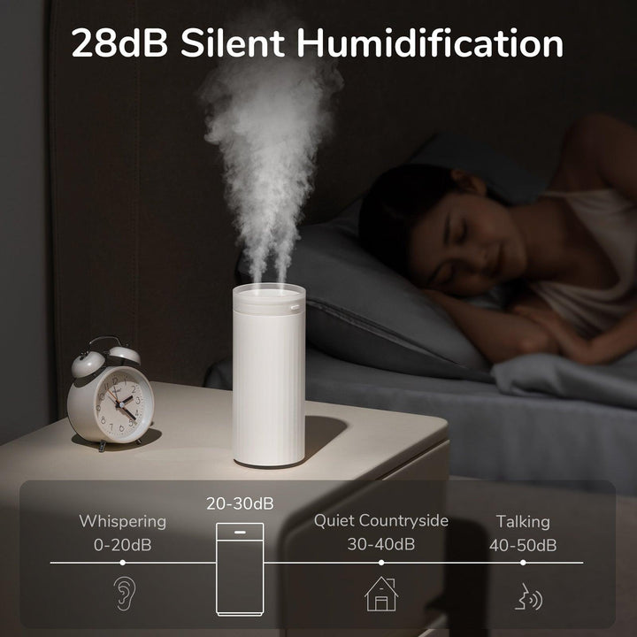 Small Humidifiers 500ml Desk Humidifier Night Light Function Quiet Operation Electric Aroma Diffuser Air Car Humidifier - Trendha