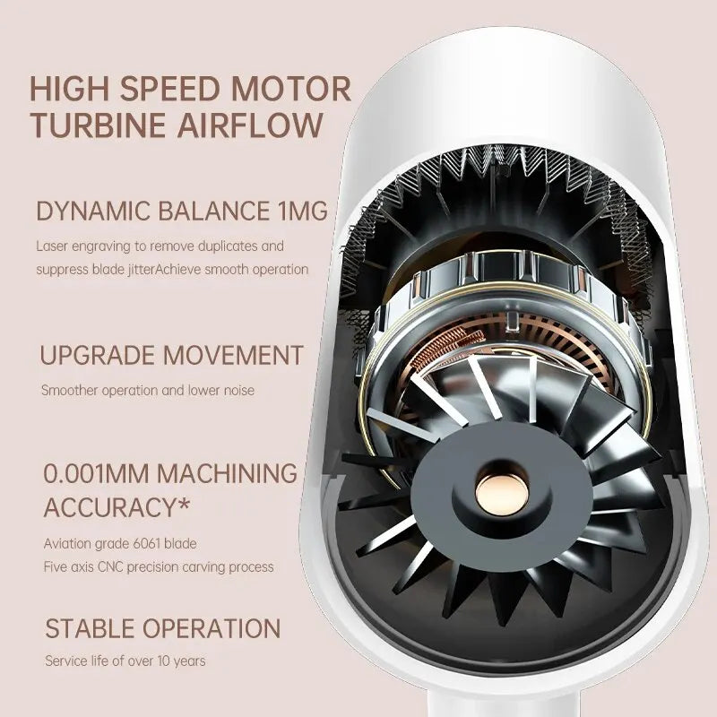 High-Speed Hair Dryer with Electric Turbine Airflow