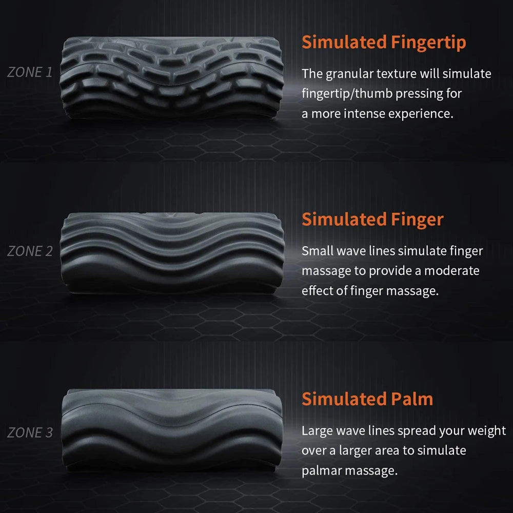 Vibrating Foam Roller