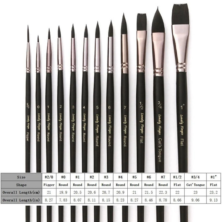 12pcs Watercolor Paint Brushes for Watercolor, Acrylic, Gouache &amp; Oil Painting