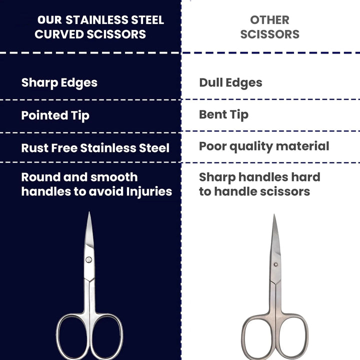 Multipurpose Nail & Cuticle Scissors