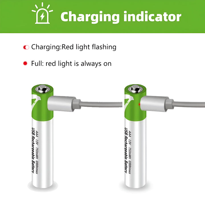 USB Rechargeable AA 1.5V 2600mAh Lithium Batteries (4pcs) for Remote Controls, Toys + Cable