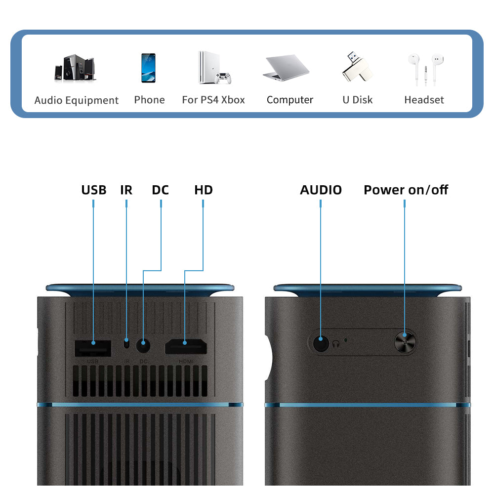 4K Mini DLP Pocket Projector with Android 9 WiFi