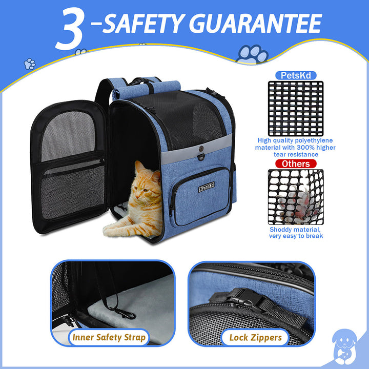 Sturdy Pet Backpack Carrier