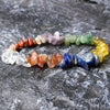 style: Bracelet